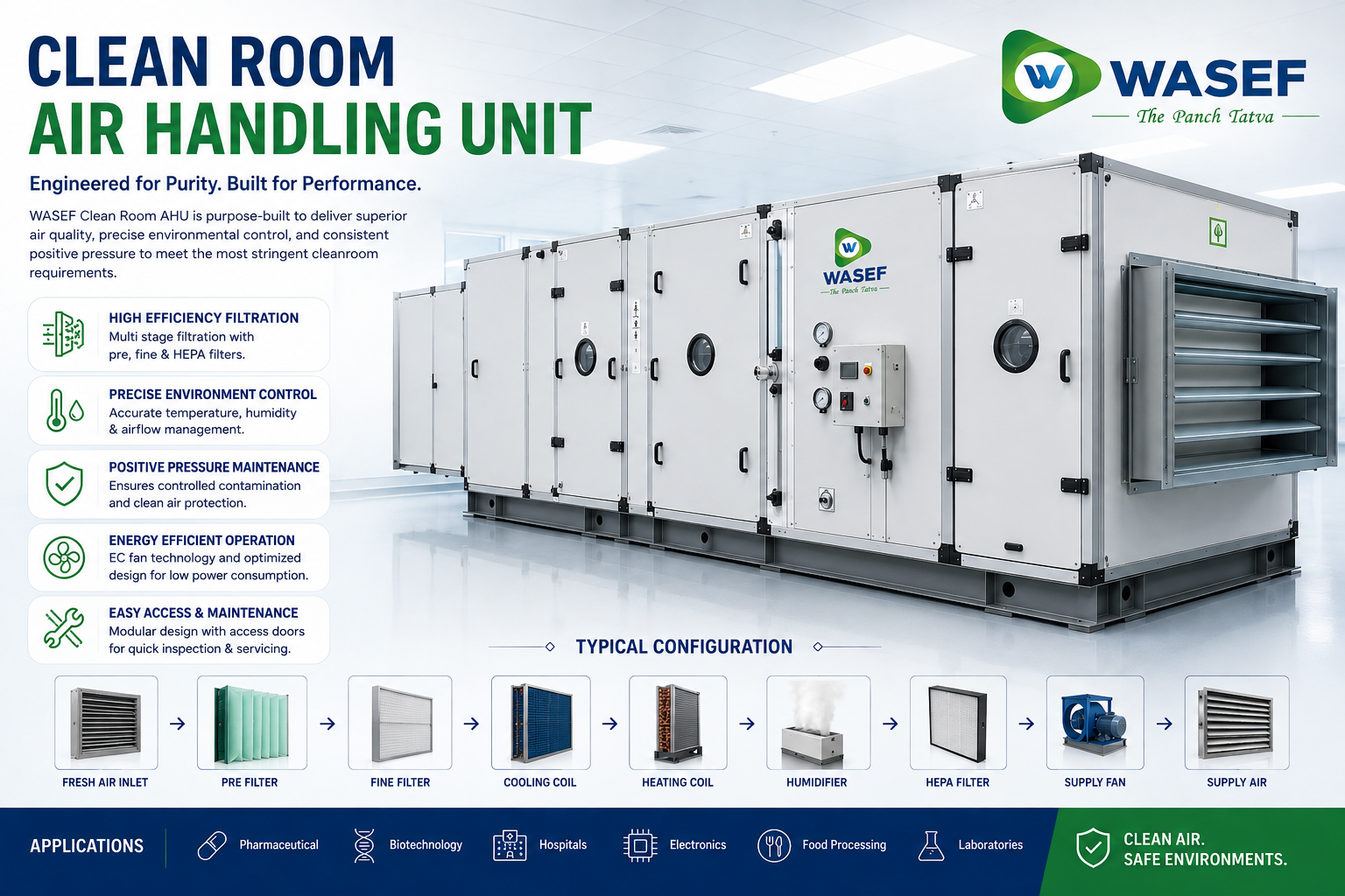 Clean Room Air Handling Unit thumbnail 2