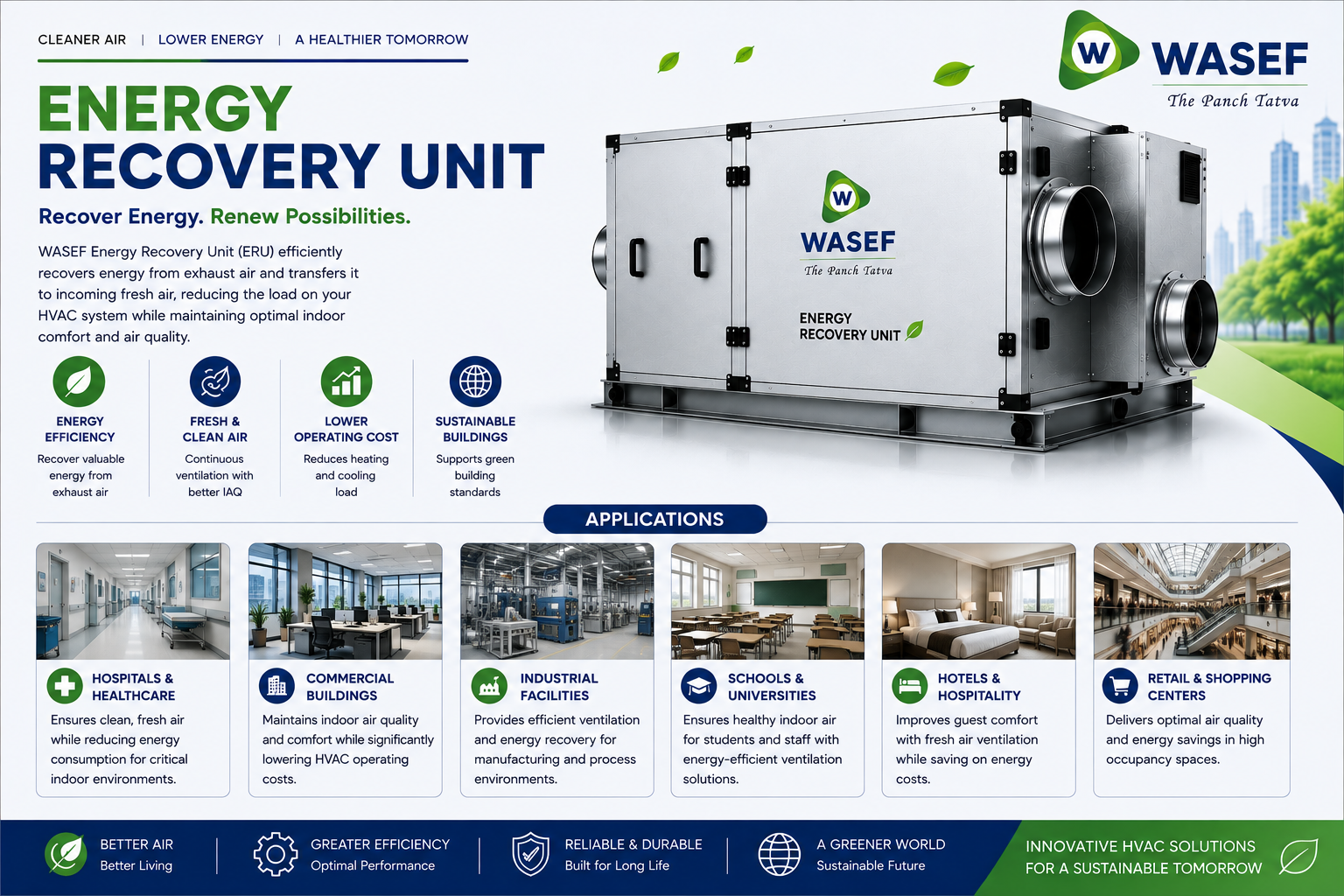 Energy Recovery Unit thumbnail 4