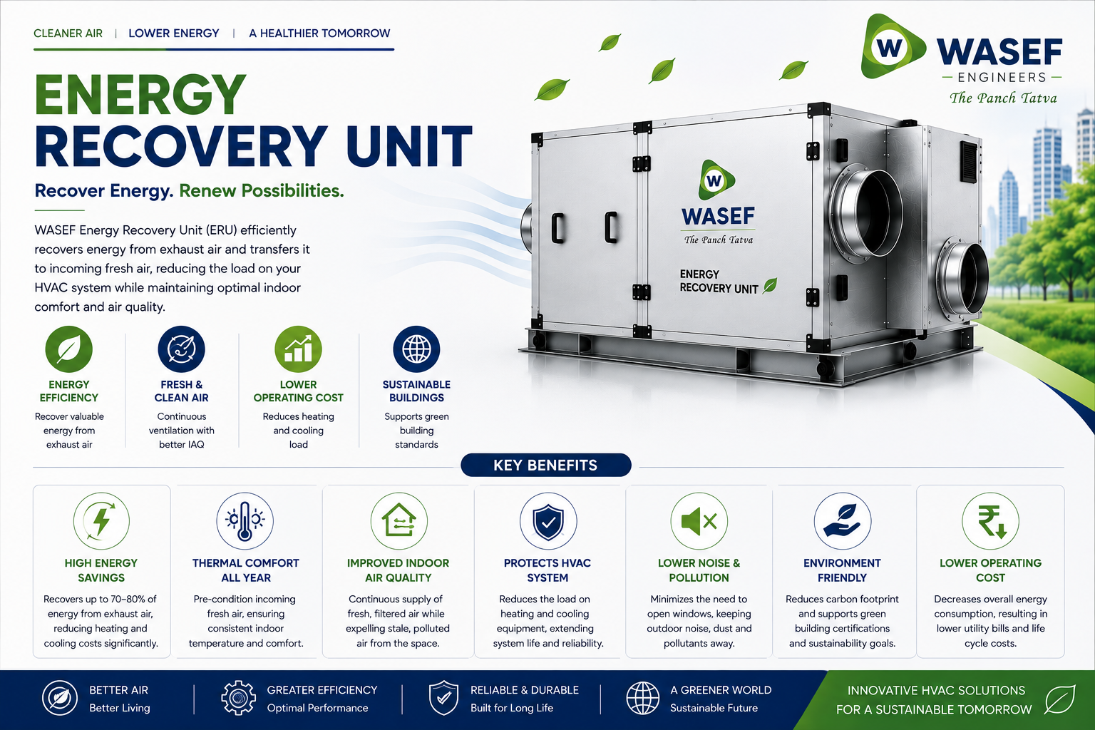 Energy Recovery Unit thumbnail 5