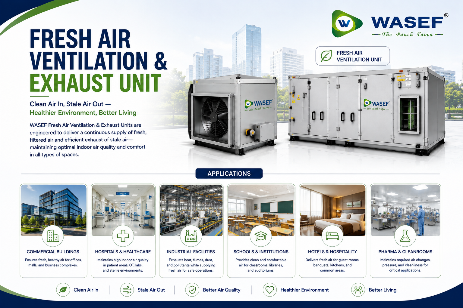 Fresh Air Ventilation & Exhaust Unit thumbnail 4