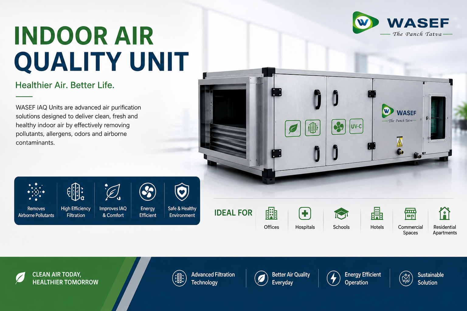 Indoor Air Quality Unit for Clean Rooms