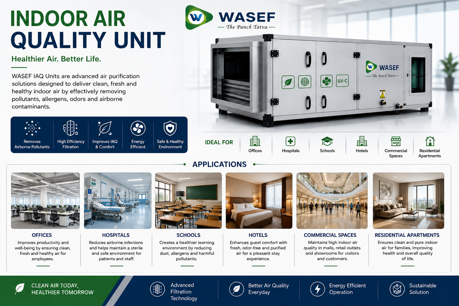 Indoor Air Quality Unit thumbnail 4